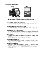 Preview for 17 page of Mitsubishi CITY MULTI PFD-P250VM-A Service Handbook