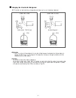 Preview for 18 page of Mitsubishi CITY MULTI PFD-P250VM-A Service Handbook