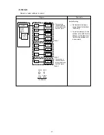 Preview for 22 page of Mitsubishi CITY MULTI PFD-P250VM-A Service Handbook