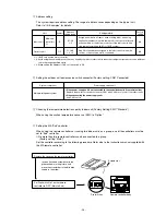 Preview for 26 page of Mitsubishi CITY MULTI PFD-P250VM-A Service Handbook