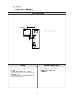 Preview for 27 page of Mitsubishi CITY MULTI PFD-P250VM-A Service Handbook