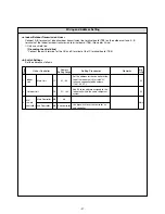 Preview for 28 page of Mitsubishi CITY MULTI PFD-P250VM-A Service Handbook