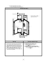 Preview for 29 page of Mitsubishi CITY MULTI PFD-P250VM-A Service Handbook