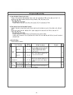 Preview for 30 page of Mitsubishi CITY MULTI PFD-P250VM-A Service Handbook