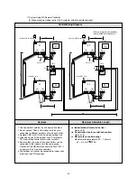 Preview for 33 page of Mitsubishi CITY MULTI PFD-P250VM-A Service Handbook