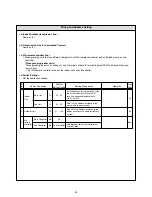 Preview for 34 page of Mitsubishi CITY MULTI PFD-P250VM-A Service Handbook