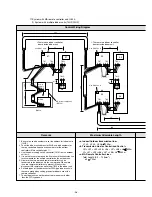 Preview for 37 page of Mitsubishi CITY MULTI PFD-P250VM-A Service Handbook