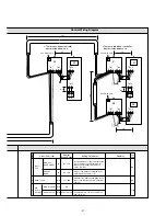 Preview for 38 page of Mitsubishi CITY MULTI PFD-P250VM-A Service Handbook