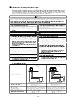 Preview for 39 page of Mitsubishi CITY MULTI PFD-P250VM-A Service Handbook