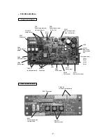 Preview for 48 page of Mitsubishi CITY MULTI PFD-P250VM-A Service Handbook