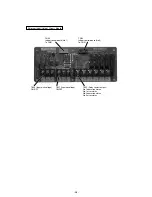 Preview for 49 page of Mitsubishi CITY MULTI PFD-P250VM-A Service Handbook