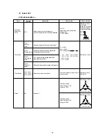 Preview for 56 page of Mitsubishi CITY MULTI PFD-P250VM-A Service Handbook