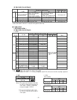 Preview for 58 page of Mitsubishi CITY MULTI PFD-P250VM-A Service Handbook