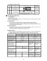 Preview for 59 page of Mitsubishi CITY MULTI PFD-P250VM-A Service Handbook