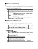 Preview for 70 page of Mitsubishi CITY MULTI PFD-P250VM-A Service Handbook