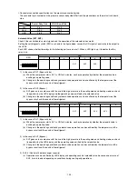 Preview for 104 page of Mitsubishi CITY MULTI PFD-P250VM-A Service Handbook