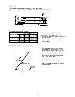 Preview for 105 page of Mitsubishi CITY MULTI PFD-P250VM-A Service Handbook