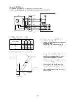 Preview for 106 page of Mitsubishi CITY MULTI PFD-P250VM-A Service Handbook