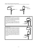 Preview for 108 page of Mitsubishi CITY MULTI PFD-P250VM-A Service Handbook