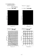 Preview for 109 page of Mitsubishi CITY MULTI PFD-P250VM-A Service Handbook