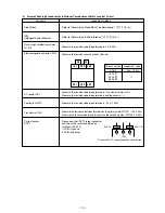 Preview for 113 page of Mitsubishi CITY MULTI PFD-P250VM-A Service Handbook