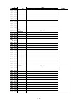 Preview for 122 page of Mitsubishi CITY MULTI PFD-P250VM-A Service Handbook