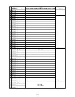 Preview for 123 page of Mitsubishi CITY MULTI PFD-P250VM-A Service Handbook