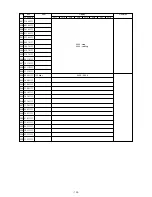 Preview for 124 page of Mitsubishi CITY MULTI PFD-P250VM-A Service Handbook