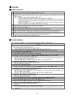 Preview for 125 page of Mitsubishi CITY MULTI PFD-P250VM-A Service Handbook