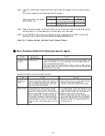 Preview for 126 page of Mitsubishi CITY MULTI PFD-P250VM-A Service Handbook