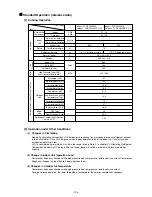 Preview for 127 page of Mitsubishi CITY MULTI PFD-P250VM-A Service Handbook