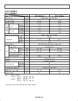 Preview for 14 page of Mitsubishi city multi PKFY-08NAMU-A Technical & Service Manual