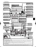 Предварительный просмотр 3 страницы Mitsubishi City Multi PKFY-P VKM-E Operation Manual