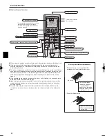 Предварительный просмотр 4 страницы Mitsubishi City Multi PKFY-P VKM-E Operation Manual