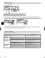 Предварительный просмотр 12 страницы Mitsubishi City Multi PKFY-P VKM-E Operation Manual