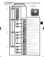 Предварительный просмотр 13 страницы Mitsubishi City Multi PKFY-P VKM-E Operation Manual