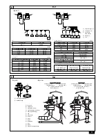 Предварительный просмотр 3 страницы Mitsubishi CITY MULTI PUHY-P-YSGM-A Installation Manual