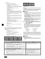 Предварительный просмотр 40 страницы Mitsubishi CITY MULTI PUHY-P-YSGM-A Installation Manual