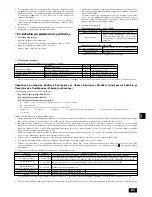 Предварительный просмотр 83 страницы Mitsubishi CITY MULTI PUHY-P-YSGM-A Installation Manual