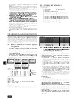 Предварительный просмотр 90 страницы Mitsubishi CITY MULTI PUHY-P-YSGM-A Installation Manual