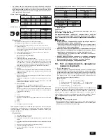 Предварительный просмотр 91 страницы Mitsubishi CITY MULTI PUHY-P-YSGM-A Installation Manual