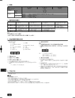 Предварительный просмотр 108 страницы Mitsubishi CITY MULTI PUHY-P-YSGM-A Installation Manual