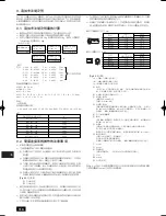 Предварительный просмотр 110 страницы Mitsubishi CITY MULTI PUHY-P-YSGM-A Installation Manual