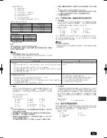 Предварительный просмотр 111 страницы Mitsubishi CITY MULTI PUHY-P-YSGM-A Installation Manual