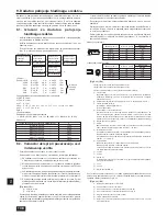 Предварительный просмотр 138 страницы Mitsubishi CITY MULTI PUHY-P-YSGM-A Installation Manual