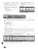 Предварительный просмотр 150 страницы Mitsubishi CITY MULTI PUHY-P-YSGM-A Installation Manual