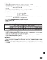 Предварительный просмотр 151 страницы Mitsubishi CITY MULTI PUHY-P-YSGM-A Installation Manual