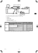 Preview for 27 page of Mitsubishi CITY MULTI PURY-EM-YNW-A1(-BS) Series Installation Manual