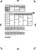 Preview for 29 page of Mitsubishi CITY MULTI PURY-EM-YNW-A1(-BS) Series Installation Manual