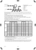 Preview for 44 page of Mitsubishi CITY MULTI PURY-EM-YNW-A1(-BS) Series Installation Manual